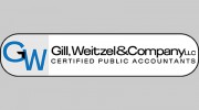 Gill