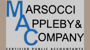 Marsocci, Appleby